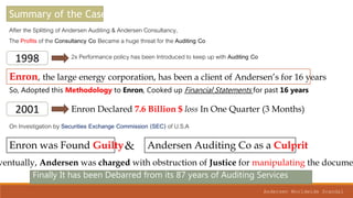 Summary of the Case
After the Splitting of Andersen Auditing & Andersen Consultancy,
The Profits of the Consultancy Co Became a huge threat for the Auditing Co
1998 2x Performance policy has been Introduced to keep up with Auditing Co
Enron, the large energy corporation, has been a client of Andersen’s for 16 years
So, Adopted this Methodology to Enron, Cooked up Financial Statements for past 16 years
2001 Enron Declared 7.6 Billion $ loss In One Quarter (3 Months)
On Investigation by Securities Exchange Commission (SEC) of U.S.A
Enron was Found Guilty Andersen Auditing Co as a Culprit&
ventually, Andersen was charged with obstruction of Justice for manipulating the docume
Finally It has been Debarred from its 87 years of Auditing Services
Andersen Worldwide Scandal
