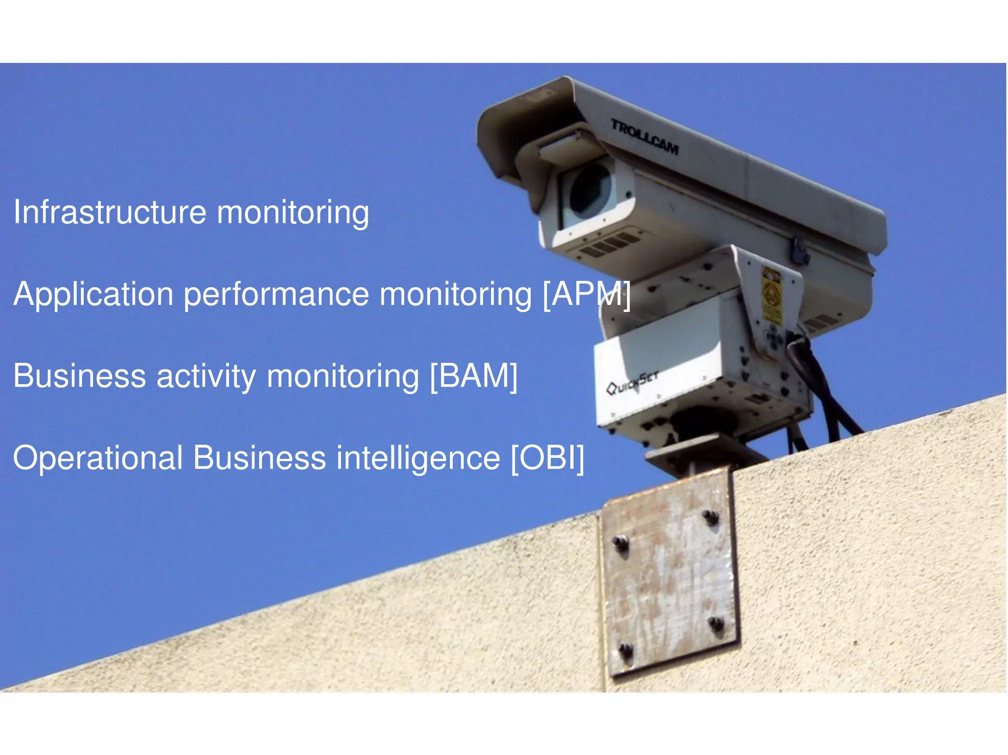 Infrastructure monitoring
 
Application performance monitoring [APM]

Business activity monitoring [BAM]

Operational Business intelligence [OBI]
 