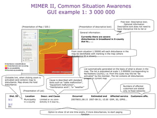 Option to show 10 at one time and/o, if more disturbances, to start paging function General information: Currently there are severe disturbances in broadband in X-county due to... … Id 1   Municipality  Limited or no conn-  20070831;08.15  2007-08-31; 10.00  GSM, 3G, GPRS... in x-county  ectivity in X due to… Id 2 Etc. Dist. ID  Location Descr. and Cause Occurred  Estimated end  Affected service  Customers affe. Cause is described with standard texts such as ”cable malfunction", ”equipment malfunction", ”maintenance work", ”or ”weather”  Numbers of affected customers are stated only re fixed networks Clickable link, when clicking zoom is activated (and centers) map to disturbance. Map shows the hold disturbance. From zoom situation 1:50000 will each disturbance in the map be identifiable with marking in the map (where disturbance ID is shown). Free text: Descriptive text; Optional information Descriptive text does not need to have interactive link to list or map (Presentation of Map / GIS ) (Presentation of descriptive text) (Presentation of List) List automatically generated on the basis of what is shown in the map. The list is populated at scale 1:3 000000 (corresponding to Norrbottens County), i.e. from this scale may the list ”be activated” by the member. The list contains all disturbances present in current map MIMER II, Common Situation Awarenes GUI example 1: 3 000 000 