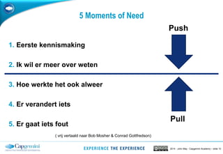 2014 - John May - Capgemini Academy – slide 10
5 Moments of Need
( vrij vertaald naar Bob Mosher & Conrad Gottfredson)
1. Eerste kennismaking
2. Ik wil er meer over weten
3. Hoe werkte het ook alweer
4. Er verandert iets
5. Er gaat iets fout
Push
Pull
 