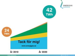 Tack för mig!
                      www.energigas.se




Anders Mathiasson                        2011-11-10 • 11
 