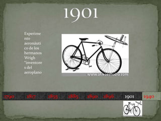 1901Experimento aeronáutico de los hermanos Wrigh “inventores del aeroplano17901817185518901885189619011940