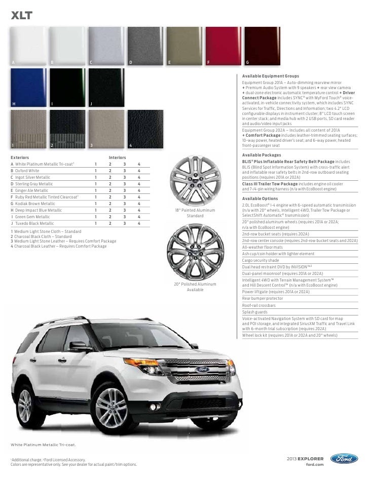 2013 Ford Explorer Anderson In