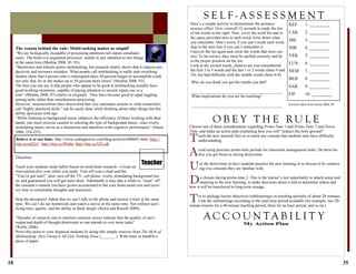 18
Therefore:
Teach your students study habits based on solid brain research—Create an
interruption-free zone while you study. Turn off your e-mail and the
“You’ve got mail!” alert, turn off the TV, cell phone, overly stimulating background mu-
sic and guaranteed you will get more done. Admittedly it may take a while to “wean” off
the constant e-stimuli you have grown accustomed to but your brain needs rest and recov-
ery time to consolidate thoughts and memories.
Stop the deception! Admit that we can’t talk on the phone and answer e-mail at the same
time. We can’t do our homework and watch a movie at the same time. Not without sacri-
ficing time, quality, and the ability to think deeply (Sierra and Russell 2009).
“Decades of research (not to mention common sense) indicate that the quality of one's
output and depth of thought deteriorate as one attends to ever more tasks”
(Wallis 2006).
Prove this point to your skeptical students by doing this simple exercise from The Myth of
Multitasking: How Doing It All Gets Nothing Done (_______ ). With timer in handOn a
piece of paper
The reason behind the rule: Multi-tasking makes us stupid!
“We are biologically incapable of processing attention-rich inputs simultane-
ously. The brain is a sequential processor, unable to pay attention to two things
at the same time (Medina 2008, 85, 93).
“Businesses and schools praise multitasking, but research clearly shows that it reduces pro-
ductivity and increases mistakes. What people call multitasking is really task-switching.
Studies show that a person who is interrupted takes 50 percent longer to accomplish a task
not only that, he or she makes up to 50 percent more errors” (Medina 2008, 93).
The best you can say is that people who appear to be good at multitasking actually have
good working memories, capable of paying attention to several inputs one at a
time” (Medina 2008, 87) (italics in original). They have become good at rapid toggling
among tasks rather than simultaneous processing.
However, neuroscientists have discovered that very automatic actions or what researchers
call "highly practiced skills," can be easily done while thinking about other things but this
ability decreases with age.
“While listening to background music enhances the efficiency of those working with their
hands, one must exercise caution in selecting the type of background music, since overly
stimulating music serves as a distraction and interferes with cognitive performance” (Sousa
2006, 224-225)
Teacher
Believe it or not links: http://www.codinghorror.com/blog/archives/000691.html; http://
tiny.cc/uQ2yf ; http://tiny.cc/8Puhe; http://tiny.cc/QYcsK
35
S E L F - A S S E S S M E N T
O B E Y T H E RU L E
A C C O U N T A B I L I T Y
KEF 1. _________
LAK 2. _________
MIL 3. _________
NIR 4. _________
VEK 5. _________
LUN 6. _________
NEM 7. _________
BEB 8. _________
SAR 9. _________
FIF 10. _________
Here’s a simple activity to demonstrate the primacy-
recency effect. Give yourself 12 seconds to study the list
of ten words to the right. Now, cover the word list and in
the space provided next to each word, write down what
you remember. Don’t worry if you can’t recall each word,
skip to the next line if you can’t remember it.
Uncover the list again and circle the words that were cor-
rect. To be correct, they must be spelled correctly and be
in the proper position on the list.
Look at the circled words, chances are you remembered
the first 3 to 5 words and the last 1 or 2 words (lines 9 and
10), but had difficulty with the middle words (lines 6-8).
Exercise taken from Sousa 2006, 89
Choose one of these considerations regarding Prime-Time 1 and Prime-Time 2 and Down-
Time, and make an action plan explaining how you will “respect this holy ground!”
Teach the new material first or re-teach any concept that students may have difficulty
understanding.
Avoid using precious prime-time periods for classroom management tasks. Do these be-
fore you get focus or during down-time.
Use the down-time to have students practice the new learning or to discuss it by connect-
ing it to concepts they are familiar with.
Do closure during prime-time 2. This is the learner’s last opportunity to attach sense and
meaning to the new learning, to make decisions about it and to determine where and
how it will be transferred to long-term storage.
Try to package lesson objectives (sublearnings) in teaching episodes of about 20 minutes.
Link the sublearnings according to the total time period available (for example, two 20-
minute lessons for a 40-minute teaching period, three for an hour period, and so on.)
Why do you think you got the results you did?
_____________________________________________
What implications do you see for teaching?
_____________________________________________
My Action Plan
 