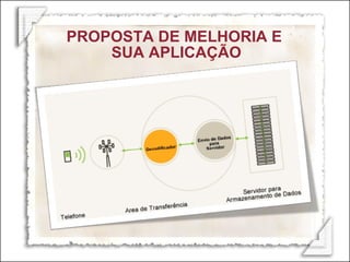 PROPOSTA DE MELHORIA E  SUA APLICAÇÃO 