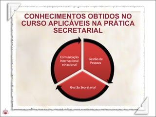 CONHECIMENTOS OBTIDOS NO CURSO APLICÁVEIS NA PRÁTICA SECRETARIAL 