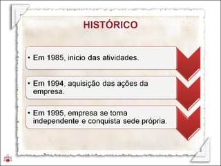 HISTÓRICO 