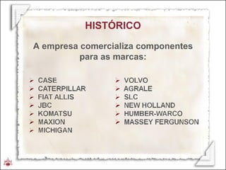 HISTÓRICO A empresa comercializa componentes para as marcas: 