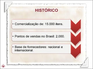 HISTÓRICO 