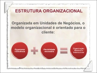 ESTRUTURA ORGANIZACIONAL Organizada em Unidades de Negócios, o modelo organizacional é orientado para o cliente: 