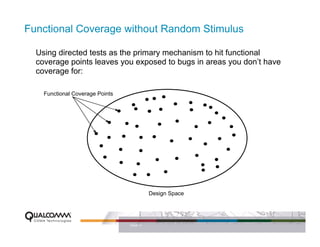 Functional Coverage without Random Stimulus

  Using directed tests as the primary mechanism to hit functional
  coverage points leaves you exposed to bugs in areas you don’t have
  coverage for:

    Functional Coverage Points




                                           Design Space




                                 PAGE 17
 