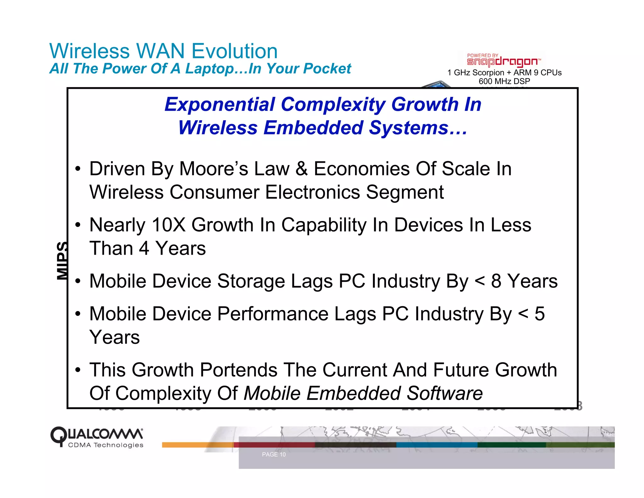 Wireless WAN Evolution
All The Power Of A Laptop…In Your Pocket                                         1 GHz Scorpion + ARM 9 CPUs
                                                                                        600 MHz DSP
                                                                                         3000+ MIPS*

                     Exponential Complexity Growth In
        3000          Wireless Embedded Systems…

        • Driven By Moore’s Law & Economies Of Scale In
              Paging, Messaging, Voice Mail                    MSM7200
           WirelessInformation Manager Electronics Segment ARM9 + ARM11
         2000 Personal Consumer                           Convergence Dual-Core

                                                                                  Up to 740 MIPS*
                                                                                    (400 MHz)
        •1600
           Nearly 10X Growth In CapabilityEnhanced Platform ARM9 In Less
                                            InMSM6550
                                                 Devices
                                              Up to 250 MIPS*
           Than 4 Years
 MIPS




                                                (225 MHz)
                                                     MSM6500
        1200                                   Multimedia Platform ARM9
        • Mobile Device Storage Lags PC Industry By < 8 Years
                                                    Up to 160 MIPS*
                                                      (146 MHz)

                                     MSM3000
        • 800 Intel 80186Device Performance Lags PC Industry By < 5
                MSM2
           Mobile MSM2300 23 MIPS* (27 MHz)
                          ARM MCU    ARM7TDMI
               10 MIPS     < 20 MIPS
           Years
          400
              (~2.5 MHz)



        • This Growth Portends The Current And Future Growth
           0
          Of Complexity Of Mobile Embedded Software
           1996        1998        2000                 2002              2004          2006              2008


                                     PAGE 10
 