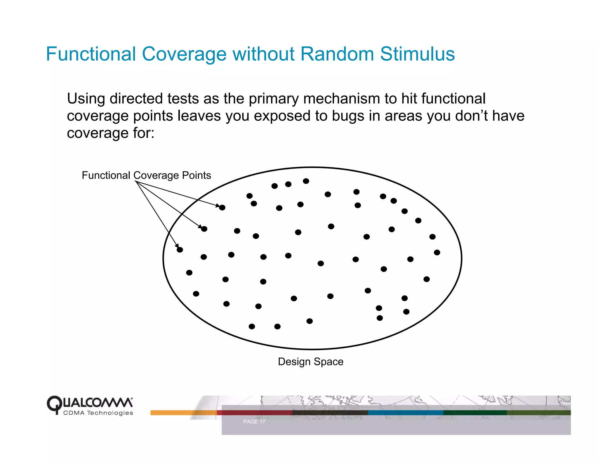 Functional Coverage without Random Stimulus

  Using directed tests as the primary mechanism to hit functional
  coverage points leaves you exposed to bugs in areas you don’t have
  coverage for:

    Functional Coverage Points




                                           Design Space




                                 PAGE 17
 