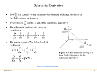 Aerodynamics: Some Fundamental Principles and Equations 2 | PDF