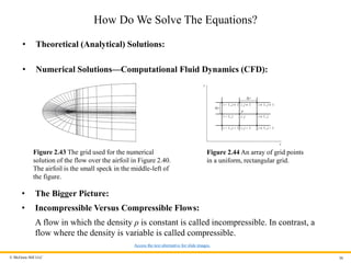 Aerodynamics: Some Fundamental Principles and Equations 2 | PDF