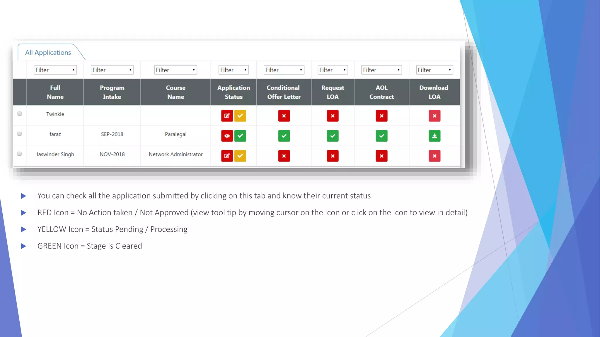  You can check all the application submitted by clicking on this tab and know their current status.
 RED Icon = No Action taken / Not Approved (view tool tip by moving cursor on the icon or click on the icon to view in detail)
 YELLOW Icon = Status Pending / Processing
 GREEN Icon = Stage is Cleared
 