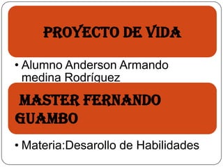 Proyecto de vida
• Alumno Anderson Armando
medina Rodríguez
master Fernando
Guambo
• Materia:Desarollo de Habilidades
 