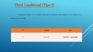 A diferencia a los tipos 1 y 2, se utiliza el tercer tipo de condicional cuando hablamos de una condición en el
pasado que no ha sucedido.
IF Condition Result
If past perfect “would have” + past participle
 