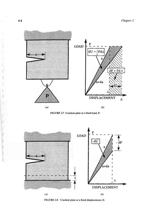 Anderson fracture mechanics