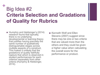 +
Big Idea #2
Criteria Selection and Gradations
of Quality for Rubrics
 Humphry and Heldsinger’s (2014)
research found that typically,
there is no underlying
developmental or learning theory
that justifies having precisely the
same number of qualitatively
distinguishable stages across
multiple aspects of a construct.
This makes it unlikely that the
gradations of quality faithfully
capture that which is observed in
student performances for each
criterion separately from other
criteria (Humphry & Heldsinger,
2014).
 Kenneth Wolf and Ellen
Stevens (2007) suggest since
there may be one or two criteria
that are valued more than the
others and they could be given
a higher value when calculating
the overall score for the
performance or product.
 