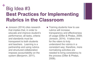 +
Big Idea #3
Best Practices for Implementing
Rubrics in the Classroom
 Jonsson (2014) cites research
that implies that, in order to
educate and improve student’s
performance; all tasks, criteria
and standards must be
transparent to both students
and teachers. Learning is a
partnership and using rubrics
and structured collaboration
imposes accountability on the
system (Benjamin, 2011).
 Training students how to use
rubrics will increase
transparency and effectiveness
of usage (Diller & Phelps, 2008;
Jonsson, 2014). It takes time
for the raters to truly
understand the rubrics in a
consistent way; therefore, more
normalizing activities are
needed to bring consistency to
the process (Diller & Phelps,
2008).
 