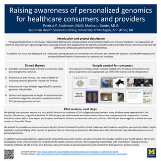 Raising awareness of personalized genomics
for healthcare consumers and providers
Introduction and project description
Personalized genomics is increasingly important to both current clinical practice and emerging initiatives in precision medicine. The appearance of
direct-to-consumer (DTC) personal genomics services present new opportunities for patients, providers and researchers. These same resources have the
potential to complicate patient-provider relationships.
To address this issue, we developed and conducted training sessions for consumers and clinicians. We tailored the sessions around different goals and
provided different levels of information for patients and providers.
Shared themes
1) Strengths and weaknesses of direct-to-consumer (DTC)
personal genomics services
2) Awareness of data formats, and tools available for
analysing personal genomics reports and findings
3) Awareness of major debates regarding DTC personal
genomics risks/benefits
4) Options and appropriate strategies for communication
and clinical integration of patient-supplied data from
DTC personal genomics services.
Pilot sessions, next steps
We piloted the consumer version at a local public library to an audience of 20+ college-educated women, many of whom were experienced in this
domain. The session, originally scheduled for 90 minutes, was well-received and lasted nearly 4 hours due to questions and conversation. Content
included context, ethics, data export and analysis, and how to initiate a conversation with your clinician. We’ve been encouraged to schedule another
session at the public library.
We piloted the provider version on campus to faculty. Content included the ethics of and challenges with students using their own genomic data in higher
education, and identifying other sources for genomic data in a learning environment. Attendees were also interested in open educational resources on
personal genomics.
In addition to pursuing additional opportunities to teach the consumer version, we plan to market the provider content in our health system. We’ve also
developed a multi-unit curriculum for integration into health sciences curricula. We’re exploring relationships with stakeholders leading precision
medicine initiatives at UM. Finally, we’ll develop a Research Guide on personal genomics with content for both providers and consumers.
Patricia F. Anderson, MLIS; Marisa L. Conte, MLIS
Taubman Health Sciences Library, University of Michigan, Ann Arbor, MI
Sample content for consumers
This sequence of slides utilizes relatable metaphor to introduce consumers to the
personal genomics and appropriate use of the information and its interpretation
Consumer version: https://www.slideshare.net/umhealthscienceslibraries/dna-an-exploration-of-23andme-for-health
Provider Version: https://www.slideshare.net/umhealthscienceslibraries/enriching-scholarship-personal-genomics-presentation
 