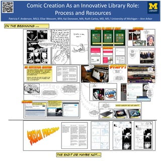 Comic	
  Creation	
  As	
  an	
  Innovative	
  Library	
  Role:	
  
Process	
  and	
  Resources
Patricia	
  F.	
  Anderson,	
  MILS;	
  Elise	
  Wescom,	
  BFA;	
  Kai	
  Donovan,	
  MA;	
  Ruth	
  Carlos,	
  MD,	
  MS	
  /	
  University	
  of	
  Michigan	
  – Ann	
  Arbor
 