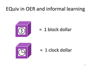 EQuiv in OER and informal learning
17
= 1 block dollar
= 1 clock dollar
 