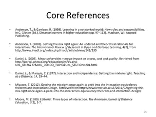 Core References
• Anderson, T., & Garrison, R. (1998). Learning in a networked world: New roles and responsibilities.
In C. Gibson (Ed.), Distance learners in higher education (pp. 97–112). Madison, WI: Atwood
Publishing.
• Anderson, T. (2003). Getting the mix right again: An updated and theoretical rationale for
interaction. The International Review of Research in Open and Distance Learning, 4(2), from
http://www.irrodl.org/index.php/irrodl/article/view/149/230
• Daniel, J. (2003). Mega-universities = mega-impact on access, cost and quality. Retrieved from
http://portal.unesco.org/education/en/ev.php-
URL_ID=26277&URL_DO=DO_TOPIC&URL_SECTION=201.html
• Daniel, J., & Marquis, C. (1977). Interaction and independence: Getting the mixture right. Teaching
at a Distance, 14, 29–44.
• Miyazoe, T. (2012). Getting the mix right once again: A peek into the interaction equivalency
theorem and interaction Design. Retrieved from http://newsletter.alt.ac.uk/2012/02/getting-the-
mix-right-once-again-a-peek-into-the-interaction-equivalency-theorem-and-interaction-design/
• Moore, M. (1989). Editorial: Three types of interaction. The American Journal of Distance
Education, 3(2), 1-7.
26
 