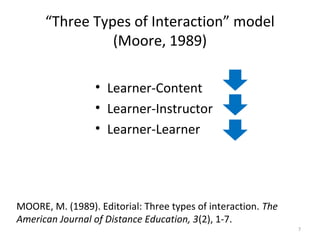 “Three Types of Interaction” model
(Moore, 1989)
• Learner-Content
• Learner-Instructor
• Learner-Learner
7
MOORE, M. (1989). Editorial: Three types of interaction. The
American Journal of Distance Education, 3(2), 1-7.
 