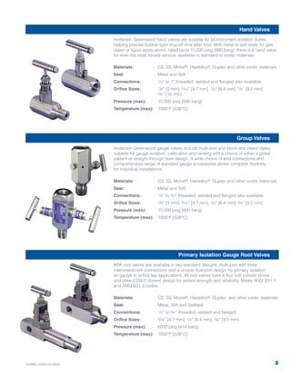 3
Anderson Greenwood gauge valves include multi-port and block and bleed styles
suitable for gauge isolation, calibration and venting with a choice of either a globe
pattern or straight-through bore design. A wide choice of end connections and
comprehensive range of standard gauge accessories allows complete flexibility
for individual installations.
Materials: CS, SS, Monel®, Hastelloy®, Duplex and other exotic materials
Seat: Metal and Soft
Connections: 1/2'' to 3/4'' threaded, welded and flanged also available
Orifice Sizes: 1/8'' [3 mm], 3/16'' [4.7 mm], 1/4'' [6.4 mm], 3/8'' [9.5 mm]
Pressure (max): 10,000 psig [690 barg]
Temperature (max): 1000°F [538°C]
Anderson Greenwood hand valves are suitable for all instrument isolation duties,
helping provide bubble tight shut-off time after time. With metal or soft seats for gas,
vapor or liquid applications, rated up to 10,000 psig [690 barg], there is a hand valve
for even the most severe service, available in standard or exotic materials.
Materials: CS, SS, Monel®, Hastelloy®, Duplex and other exotic materials
Seat: Metal and Soft
Connections: 1/4'' to 1'' threaded, welded and flanged also available
Orifice Sizes: 1/8'' [3 mm], 3/16'' [4.7 mm], 1/4'' [6.4 mm], 3/8'' [9.5 mm],
5/8'' [16 mm]
Pressure (max): 10,000 psig [690 barg]
Temperature (max): 1000°F [538°C]
M5K root valves are available in two standard designs, multi-port with three
instrument/vent connections and a unique dual-port design for primary isolation
on gauge or orifice tap applications. All root valves have a four bolt outside screw
and yoke (OS&Y) bonnet design for added strength and reliability. Meets ANSI B31.1
and ANSI B31.3 codes.
Materials: CS, SS, Monel®, Hastelloy®, Duplex and other exotic materials
Seat: Metal, Soft and Stellited
Connections: 1/2'' to 3/4'' threaded, welded and flanged
Orifice Sizes: 3/16'' [4.7 mm], 1/4'' [6.4 mm], 3/8'' [9.5 mm]
Pressure (max): 6000 psig [414 barg]
Temperature (max): 1000°F [538°C]
Hand Valves
Group Valves
Primary Isolation Gauge Root Valves
AGIMC-0339-US-0909
 