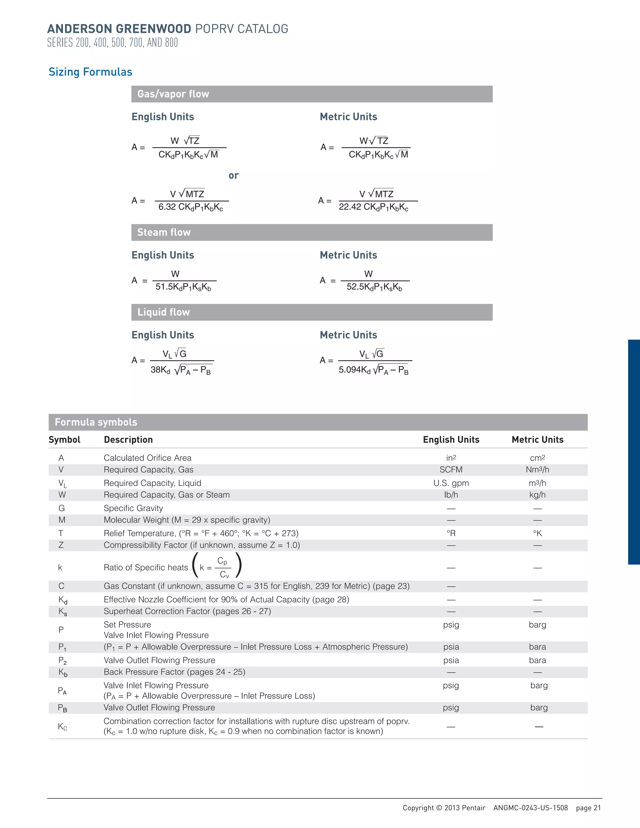 Anderson Greenwood Pilot Operated Pressure Relief Valves | PDF
