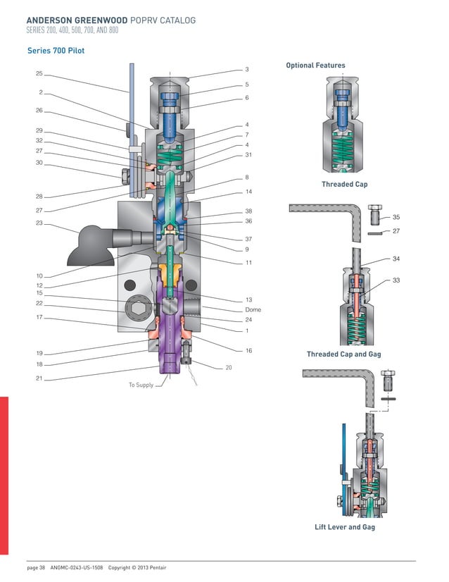 Anderson Greenwood Pilot Operated Pressure Relief Valves PDF Auto