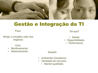 Gestão e Integração da TI
           Foco:                                          De que?

Atingir o completo valor dos                            • Saúde;
          negócios                                   • Disponibilidade;
                                                      • Performance;
         Com:
    • Monitoramento;
    • Gerenciamento.                   Desafio:

                               • Ambientes Complexos;
                               • Variedade de recursos;
                                 • Manter qualidade.
 