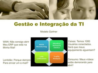 Gestão e Integração da TI
                          Modelo Gartner



WAN: Não consigo abrir                     Caixas: Temos 1000
Meu ERP que está na                        Usuários conectados.
Minha filial!                              Será que meus
                                           equipamento aguentam?



Lentidão: Porque demoro                    Consumo: Meus vídeos
Para enviar um e-mail?                     estão demorando para
                                           abrir!
 