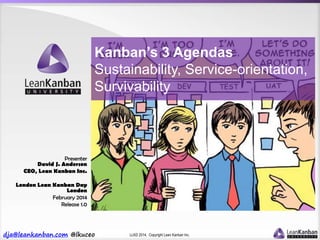 dja@leankanban.com @lkuceo LLKD 2014, Copyright Lean Kanban Inc.
Presenter
David J. Anderson
CEO, Lean Kanban Inc.
London Lean Kanban Day
London
February 2014
Release 1.0
Kanban’s 3 Agendas
Sustainability, Service-orientation,
Survivability
 