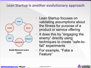 Lean Startup is another evolutionary approach

Build-Measure-Learn
Cycle

dja@leankanban.com @lkuceo

• Lean Startup focus...