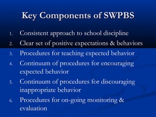 Key Components of SWPBSKey Components of SWPBS
1. Consistent approach to school discipline
2. Clear set of positive expectations & behaviors
3. Procedures for teaching expected behavior
4. Continuum of procedures for encouraging
expected behavior
5. Continuum of procedures for discouraging
inappropriate behavior
6. Procedures for on-going monitoring &
evaluation
 