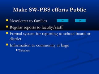 Make SW-PBS effortsMake SW-PBS efforts PublicPublic
 Newsletter to familiesNewsletter to families
 Regular reports to faculty/staffRegular reports to faculty/staff
 Formal system for reporting to school board orFormal system for reporting to school board or
districtdistrict
 Information to community at largeInformation to community at large
 WebsitesWebsites
 