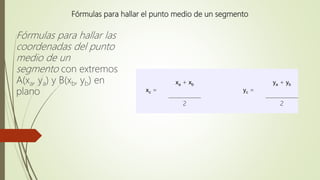 Fórmulas para hallar el punto medio de un segmento
Fórmulas para hallar las
coordenadas del punto
medio de un
segmento con extremos
A(xa, ya) y B(xb, yb) en
plano xc =
xa + xb
yc =
ya + yb
2 2
 