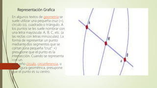 Representación Grafica
En algunos textos de geometría se
suele utilizar una pequeña cruz (+),
círculo (o), cuadrado o triángulo. A
los puntos se les suele nombrar con
una letra mayúscula: A, B, C, etc. (a
las rectas con letras minúsculas). La
forma de representar un punto
mediante dos segmentos que se
cortan (una pequeña “cruz” +)
presupone que el punto es la
intersección. Cuando se representa
con un
pequeño círculo, circunferencia, u
otra figura geométrica, presupone
que el punto es su centro.
 