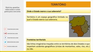 TERRITÓRIO
Onde o Estado exerce a sua soberania?
Território é um espaço geográfico limitado no
qual o Estado exerce sua soberania.
Fronteiras territoriais
São linhas imaginárias traçadas entre os territórios de dois Estados e que
respeitam acidentes geográficos (cristas de montanhas, vales, rios, etc.)
ou não.
 