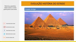 EVOLUÇÃO HISTÓRIA DO ESTADO
Estado Antigo
 