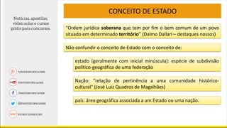 CONCEITO DE ESTADO
“Ordem jurídica soberana que tem por fim o bem comum de um povo
situado em determinado território” (Dalmo Dallari – destaques nossos)
Não confundir o conceito de Estado com o conceito de:
estado (geralmente com inicial minúscula): espécie de subdivisão
político-geográfica de uma federação
Nação: "relação de pertinência a uma comunidade histórico-
cultural" (José Luiz Quadros de Magalhães)
país: área geográfica associada a um Estado ou uma nação.
 