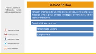 ESTADO ANTIGO
Características essenciais:
Também chamado de Oriental ou Teocrático, corresponde aos
modelos vividos pelas antigas civilizações do Oriente Médio e
Mar Mediterrâneo.
Organização unitária
Religiosidade
 