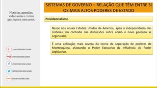 SISTEMAS DE GOVERNO – RELAÇÃO QUE TÊM ENTRE SI
OS MAIS ALTOS PODERES DE ESTADO
Presidencialismo
Nasce nos atuais Estados Unidos da América, após a independência das
colônias, no contexto das discussões sobre como o novo governo se
organizaria.
É uma aplicação mais severa da teoria da separação de poderes de
Montesquieu, afastando o Poder Executivo da influência do Poder
Legislativo.
 