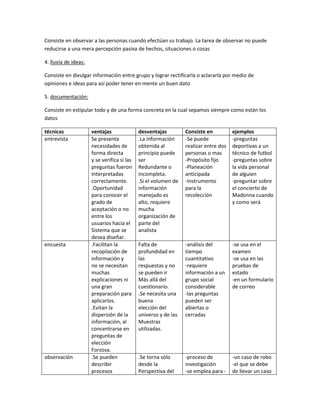 Consiste en observar a las personas cuando efectúan su trabajo. La tarea de observar no puede
reducirse a una mera percepción pasiva de hechos, situaciones o cosas
4. lluvia de ideas:
Consiste en divulgar información entre grupo y lograr rectificarla o aclararla por medio de
opiniones e ideas para así poder tener en mente un buen dato
5. documentación:
Consiste en estipular todo y de una forma concreta en la cual sepamos siempre como están los
datos
técnicas
entrevista

encuesta

observación

ventajas
Se presenta
necesidades de
forma directa
y se verifica si las
preguntas fueron
Interpretadas
correctamente.
.Oportunidad
para conocer el
grado de
aceptación o no
entre los
usuarios hacia el
Sistema que se
desea diseñar.
.Facilitan la
recopilación de
información y
no se necesitan
muchas
explicaciones ni
una gran
preparación para
aplicarlos.
.Evitan la
dispersión de la
información, al
concentrarse en
preguntas de
elección
Forzosa.
.Se pueden
describir
procesos

desventajas
.La información
obtenida al
principio puede
ser
Redundante o
incompleta.
.Si el volumen de
información
manejado es
alto, requiere
mucha
organización de
parte del
analista

Consiste en
-Se puede
realizar entre dos
personas o mas
-Propósito fijo
-Planeación
anticipada
-Instrumento
para la
recolección

ejemplos
-preguntas
deportivas a un
técnico de futbol
-preguntas sobre
la vida personal
de alguien
-preguntar sobre
el concierto de
Madonna cuando
y como será

Falta de
profundidad en
las
respuestas y no
se pueden ir
Más allá del
cuestionario.
.Se necesita una
buena
elección del
universo y de las
Muestras
utilizadas.

-análisis del
tiempo
cuantitativo
-requiere
información a un
grupo social
considerable
-las preguntas
pueden ser
abiertas o
cerradas

-se usa en el
examen
-se usa en las
pruebas de
estado
-en un formulario
de correo

.Se torna sólo
desde la
Perspectiva del

-proceso de
investigación
-se emplea para -

-un caso de robo
-el que se debe
de llevar un caso

 