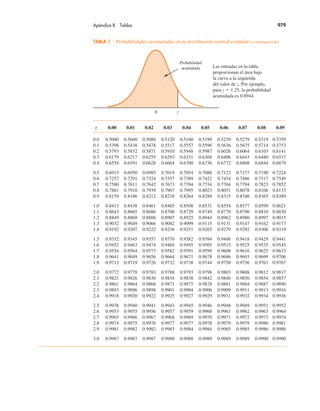 Anderson_Sweeney_ESTADISTICA_PARA_NEGOCI.pdf