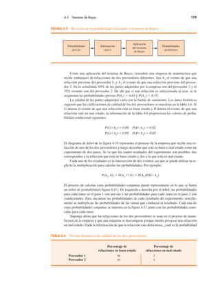 4.5 Teorema de Bayes 179
Porcentaje de Porcentaje de
refacciones en buen estado refacciones en mal estado
Proveedor 1 98 2
Proveedor 2 95 5
TABLA 4.6 Niveles históricos de calidad de los dos proveedores
Probabilidades
previas
Información
nueva
Aplicación
del teorema
de Bayes
Probabilidades
posteriores
FIGURA 4.9 Revisión de la probabilidad utilizando el teorema de Bayes
Como una aplicación del teorema de Bayes, considere una empresa de manufactura que
recibe embarques de refacciones de dos proveedores diferentes. Sea A1 el evento de que una
refacción proviene del proveedor 1, y A2 el evento de que una refacción proviene del provee-
dor 2. En la actualidad, 65% de las partes adquiridas por la empresa son del proveedor 1 y el
35% restante son del proveedor 2. De ahí que si una refacción es seleccionada al azar, se le
asignarían las probabilidades previas P(A1) ! 0.65 y P(A2) ! 0.35.
La calidad de las partes adquiridas varía con la fuente de suministro. Los datos históricos
sugieren que las calificaciones de calidad de los dos proveedores se muestran en la tabla 4.6. Si
G denota el evento de que una refacción está en buen estado y B denota el evento de que una
refacción está en mal estado, la información de la tabla 4.6 proporciona los valores de proba-
bilidad condicional siguientes.
P(G # A1) ! 0.98 P(B # A1) ! 0.02
P(G # A2) ! 0.95 P(B # A2) ! 0.05
El diagrama de árbol de la figura 4.10 representa el proceso de la empresa que recibe una re-
facción de uno de los dos proveedores y luego descubre que está en buen o mal estado como un
experimento de dos pasos. Se ve que los cuatro resultados del experimento son posibles; dos
corresponden a la refacción que está en buen estado y dos a la que está en mal estado.
Cada uno de los resultados es la intersección de dos eventos, así que se puede utilizar la re-
gla de la multiplicación para calcular las probabilidades. Por ejemplo,
P(A1, G) ! P(A1 ! G) ! P(A1)P(G # A1)
El proceso de calcular estas probabilidades conjuntas puede representarse en lo que se llama
un árbol de probabilidad (figura 4.11). De izquierda a derecha por el árbol, las probabilidades
para cada rama en el paso 1 son previas y las probabilidades para cada rama en el paso 2 son
condicionales. Para encontrar las probabilidades de cada resultado del experimento, sencilla-
mente se multiplican las probabilidades de las ramas que conducen al resultado. Cada una de
estas probabilidades conjuntas se muestra en la figura 4.11 junto con las probabilidades cono-
cidas para cada rama.
Suponga ahora que las refacciones de los dos proveedores se usan en el proceso de manu-
factura de la empresa y que una máquina se descompone porque intenta procesar una refacción
en mal estado. Dada la información de que la refacción esta defectuosa, ¿cuál es la probabilidad
 