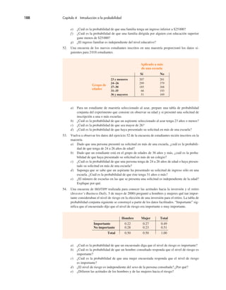 188 Capítulo 4 Introducción a la probabilidad
e) ¿Cuál es la probabilidad de que una familia tenga un ingreso inferior a $25000?
f ) ¿Cuál es la probabilidad de que una familia dirigida por alguien con educación superior
gane menos de $25000?
g) ¿El ingreso familiar es independiente del nivel educativo?
52. Una encuesta de los nuevos estudiantes inscritos en una maestría proporcionó los datos si-
guientes para 2018 estudiantes.
a) Para un estudiante de maestría seleccionado al azar, prepare una tabla de probabilidad
conjunta del experimento que consiste en observar su edad y si presentó una solicitud de
inscripción a una o más escuelas.
b) ¿Cuál es la probabilidad de que un aspirante seleccionado al azar tenga 23 años o menos?
c) ¿Cuál es la probabilidad de que sea mayor de 26?
d) ¿Cuál es la probabilidad de que haya presentado su solicitud en más de una escuela?
53. Vuelva a observar los datos del ejercicio 52 de la encuesta de estudiantes recién inscritos en la
maestría.
a) Dado que una persona presentó su solicitud en más de una escuela, ¿cuál es la probabili-
dad de que tenga de 24 a 26 años de edad?
b) Dado que un estudiante está en el grupo de edades de 36 años y más, ¿cuál es la proba-
bilidad de que haya presentado su solicitud en más de un colegio?
c) ¿Cuál es la probabilidad de que una persona tenga de 24 a 26 años de edad o haya presen-
tado su solicitud en más de una escuela?
d) Suponga que se sabe que un aspirante ha presentado su solicitud de ingreso sólo en una
escuela. ¿Cuál es la probabilidad de que éste tenga 31 años o más?
e) ¿El número de escuelas en las que se presenta una solicitud es independiente de la edad?
Explique por qué.
54. Una encuesta de IBD/TIPP realizada para conocer las actitudes hacia la inversión y el retiro
(Investor’s Business Daily, 5 de mayo de 2000) preguntó a hombres y mujeres qué tan impor-
tante consideraban el nivel de riesgo en la elección de una inversión para el retiro. La tabla de
probabilidad conjunta siguiente se construyó a partir de los datos facilitados. “Importante” sig-
nifica que el encuestado dijo que el nivel de riesgo era importante o muy importante.
Aplicado a más
de una escuela
Sí No
23 y menores 207 201
Grupo de
24–26 299 379
edades
27–30 185 268
31–35 66 193
36 y mayores 51 169
Hombre Mujer Total
Importante 0.22 0.27 0.49
No importante 0.28 0.23 0.51
Total 0.50 0.50 1.00
a) ¿Cuál es la probabilidad de que un encuestado diga que el nivel de riesgo es importante?
b) ¿Cuál es la probabilidad de que un hombre consultado responda que el nivel de riesgo es
importante?
c) ¿Cuál es la probabilidad de que una mujer encuestada responda que el nivel de riesgo
es importante?
d) ¿El nivel de riesgo es independiente del sexo de la persona consultada? ¿Por qué?
e) ¿Difieren las actitudes de los hombres y de las mujeres hacia el riesgo?
 